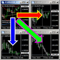 chart-manager-logo-200x200-4095