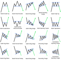 chart-pattern-master-logo-200x200-7957