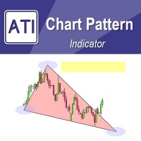 chart-pattern-mt5-logo-200x200-7166