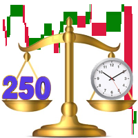 chart-price-and-time-logo-200x200-7684