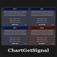 chartgetsignal-logo-200x200-2257