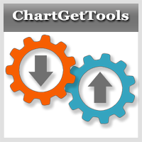 chartgettools-logo-200x200-5761
