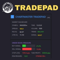 chartmaster-tradepad-logo-200x200-7235