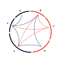 chord-trend-logo-200x200-1920