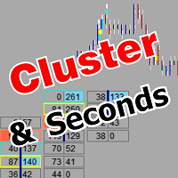 clustersecond-logo-200x200-6708