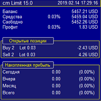cm-limit-logo-200x200-6776