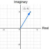 complexvector-logo-200x200-2192