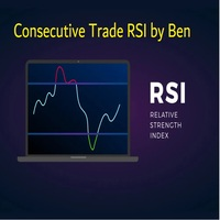 consecutive-trade-rsi-logo-200x200-6205