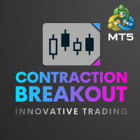contraction-breakout-mt5-logo-200x200-4963