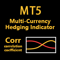 corr-hedging-indicator-mt5-logo-200x200-8151