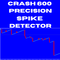 crash-600-precision-spike-detector-logo-200x200-4728