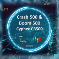crash-boom500-cypher-logo-200x200-3652