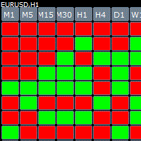 cube-alert-mt5-version-logo-200x200-7025