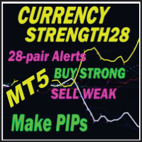 currency-slope-strength-logo-200x200-3487