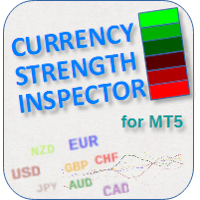 currency-strength-inspector-logo-200x200-4207