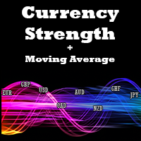 currency-strength-ma-logo-200x200-9450