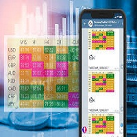 currencyst-alerts-logo-200x200-6705