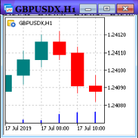 customindexcreator-logo-200x200-6706