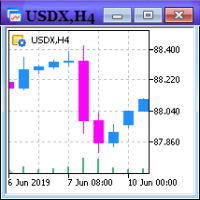 custommultyindexcreator-logo-200x200-4169