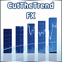 cutthetrend-fx-logo-200x200-2850