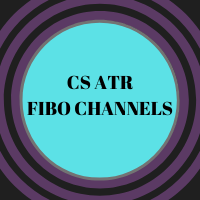 cycle-sniper-atr-fibo-channels-multi-timeframe-logo-200x200-6923
