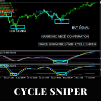 cycle-sniper-mt5-logo-200x200-4857