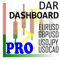 daily-average-retracement-dashboard-pro-logo-200x200-5488