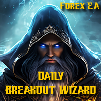 daily-breakout-wizard-logo-200x200-5452