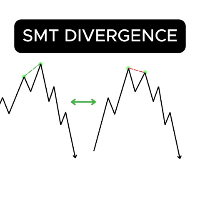 daily-smt-divergence-detector-logo-200x200-3783