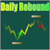 dailyrebound-portfolio-trader-logo-200x200-1957