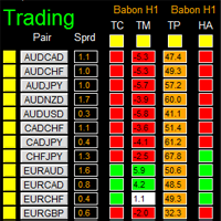 dashboard-babon-scalping-system-logo-200x200-4426