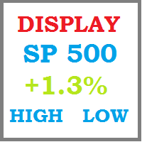 dashboard-display-indicator-for-mt4-logo-200x200-9696