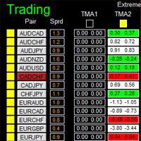 dashboard-extreme-tma-system-logo-200x200-9423