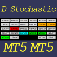 dashboard-stochastic-mt5-logo-200x200-8434