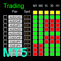 dashboard-super-candle-mt5-logo-200x200-2057