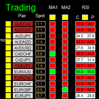 dashboard-super-ma-rsi-cci-logo-200x200-6403