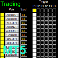 dashboard-super-three-ma-mt5-logo-200x200-6223