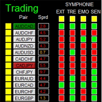 dashboard-symphonie-trader-system-logo-200x200-1445