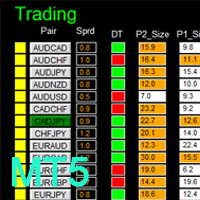 dashboard-the-dibs-method-mt5-logo-200x200-6643