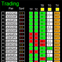 dashboard-timeframe-15-logo-200x200-9689