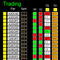 dashboard-trading-made-simple-logo-200x200-7835