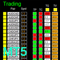 dashboard-trading-made-simple-mt5-logo-200x200-5515