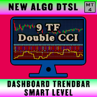 dashboard-trend-bar-smart-level-9tf-double-cci-logo-200x200-4742