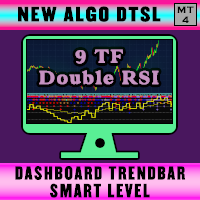 dashboard-trend-bar-smart-level-9tf-double-rsi-logo-200x200-1945