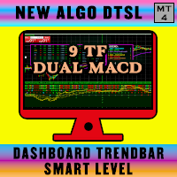 dashboard-trend-bar-smart-level-9tf-dual-macd-logo-200x200-6414