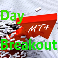day-breakout-mt4-logo-200x200-1088