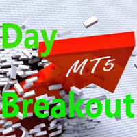 day-breakout-mt5-logo-200x200-3250