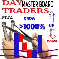 day-traders-master-board-logo-200x200-4364