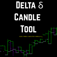 delta-candletool-logo-200x200-2854