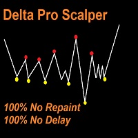 delta-pro-scalper-logo-200x200-8780